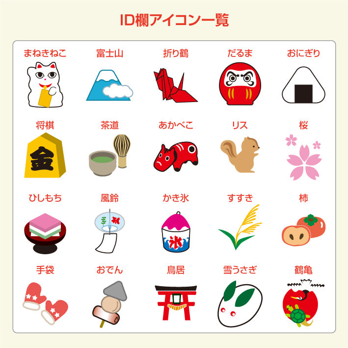 宛名面 ID欄説明 ポストクロッシング用ID