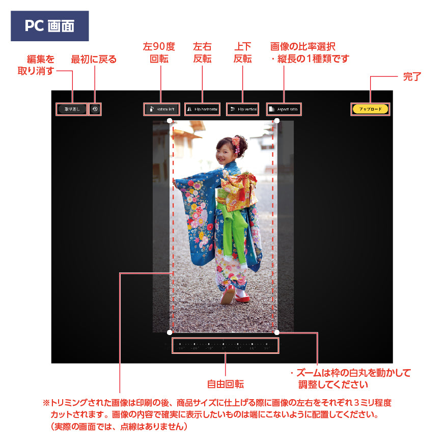 トリミング説明