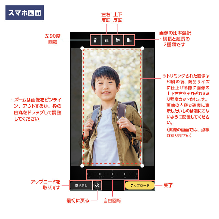 大きなポストカード トリミング説明