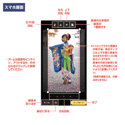 トリミング説明